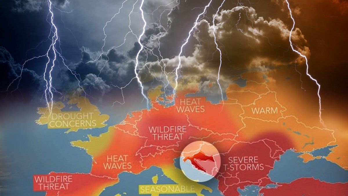 AccuWeather objavio prognozu za ljeto. Stižu paklene vrućine i razorne oluje