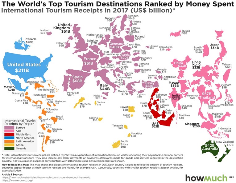 Koliko turisti troše u Hrvatskoj, a koliko drugdje? Pogledajte kartu