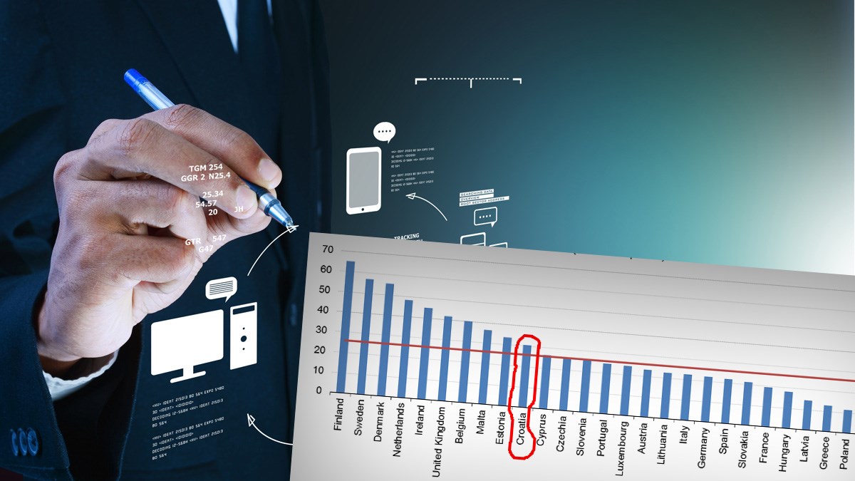 Eurostat objavio jedno istraživanje. Hrvatska je iznad europskog prosjeka