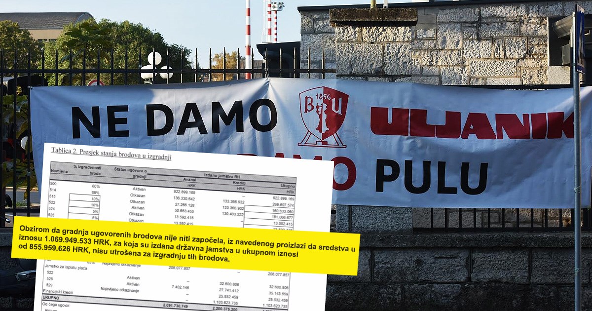 Na što je Uljanik potrošio 855 milijuna kuna za koje je jamčila država?