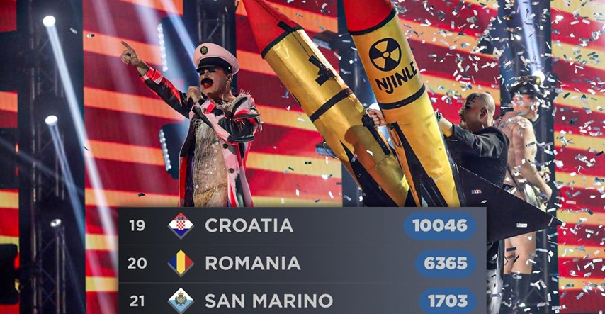 Mama ŠČ! je na ljestvici za Eurosong među najgore tri pjesme prema mišljenju fanova