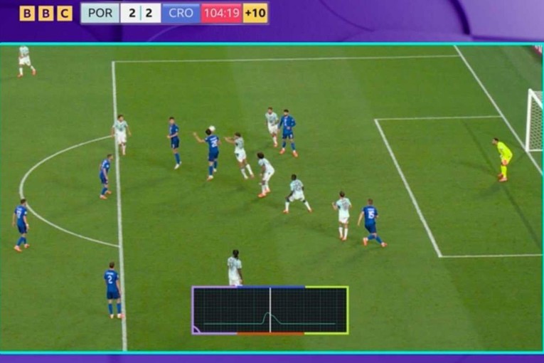 Evo zašto je gol Hrvatske za 2:2 opravdano poništen