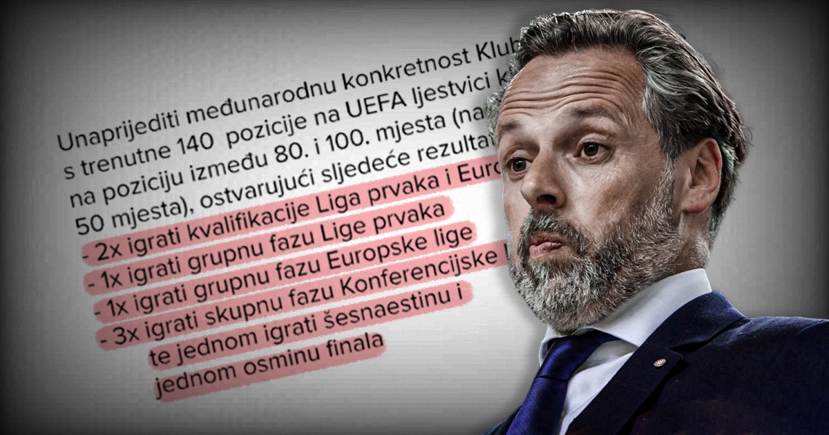 Hajduk je 2021. objavio ciljeve do 2027. godine. Zasad nije ispunio skoro ništa