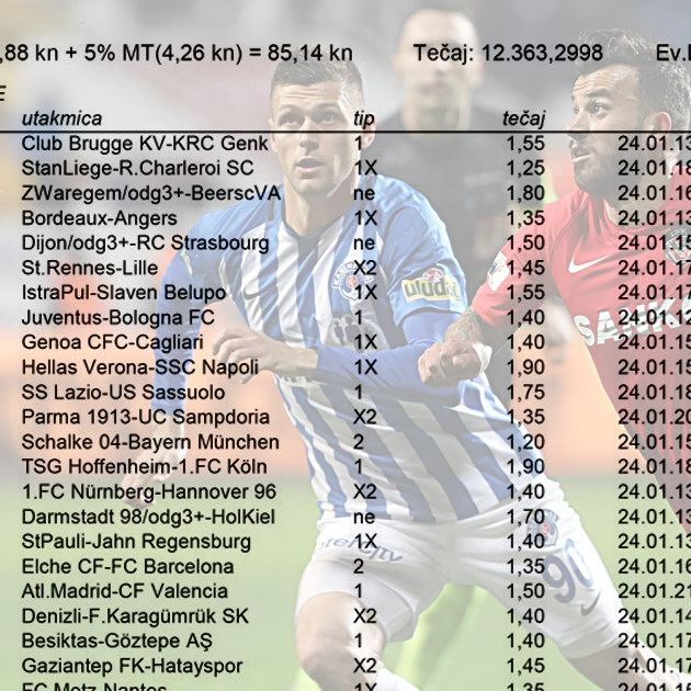 Hrvat dobio milijun i pol kuna na kladionici. Spasio ga autogol u 97. minuti