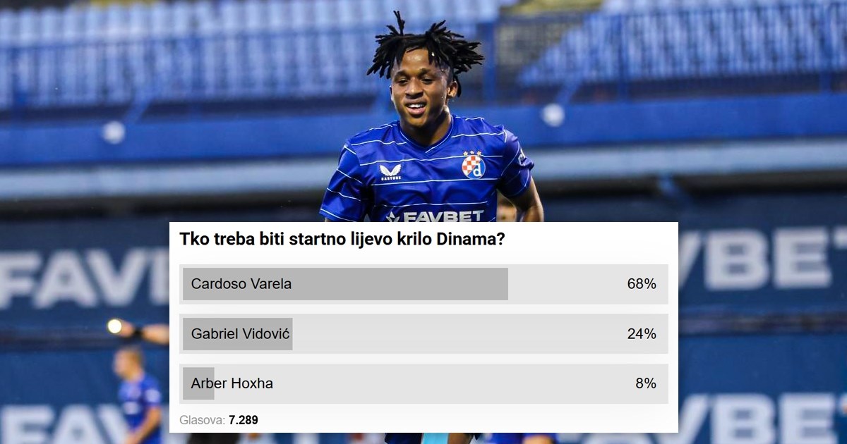 Pitali smo vas tko treba biti startno lijevo krilo Dinama. Ovako ste glasali