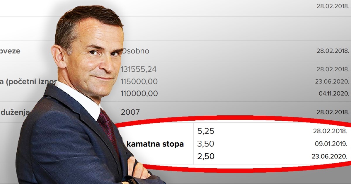 OTKRIVAMO Šef Hanfe ima kredit u RBA. Prepolovili su mu kamatu