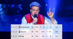 Baby Lasagna više nije prvi na kladionicama za Eurosong