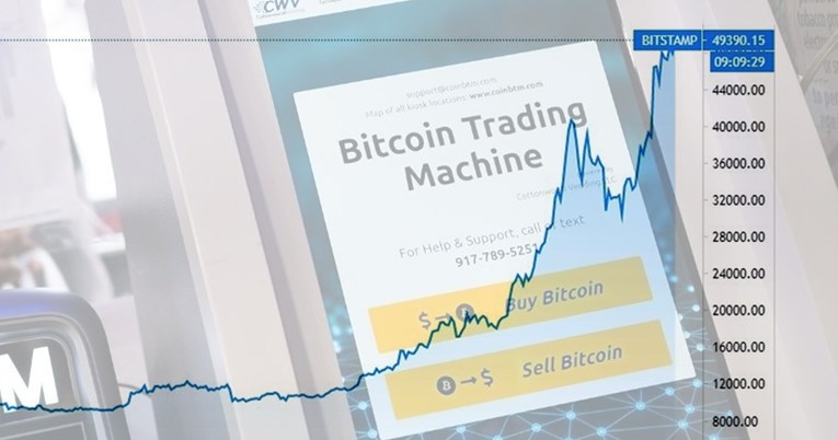 Bitcoin prvi put dosegnuo vrijednost od 50.000 dolara