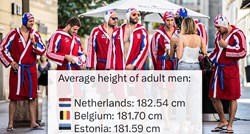 Najviši muškarci na svijetu su Nizozemci. Evo na kojem su mjestu Hrvati