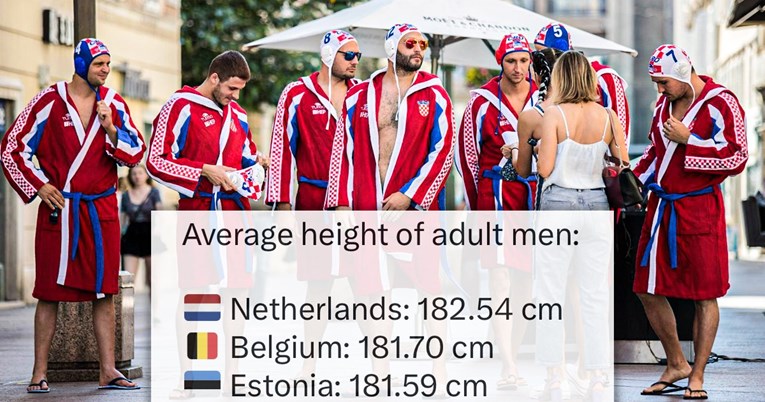 Hrvati su sedmi najviši muškarci na svijetu, no naši susjedi su ipak viši