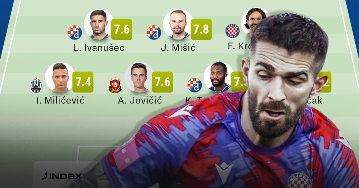 Ovo je momčad kola HNL-a. Je li ovaj trio napadača najjači u Hrvatskoj?