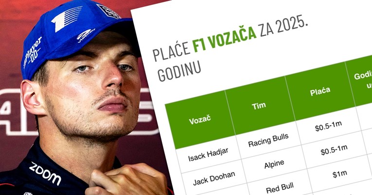 Otkrivene su plaće F1 vozača za ovu godinu. Razlike su ogromne