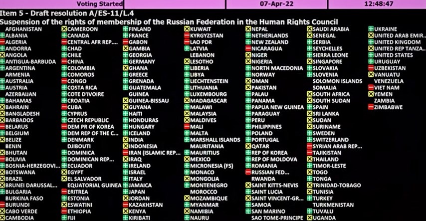 Rusija izbačena iz UN-ovog Vijeća za ljudska prava