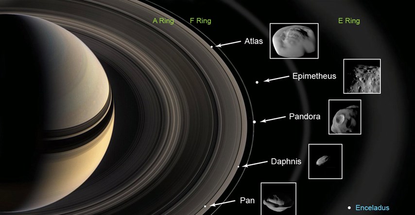 Znanstvenici otkrili 20 do sada nepoznatih mjeseca u orbiti oko Saturna