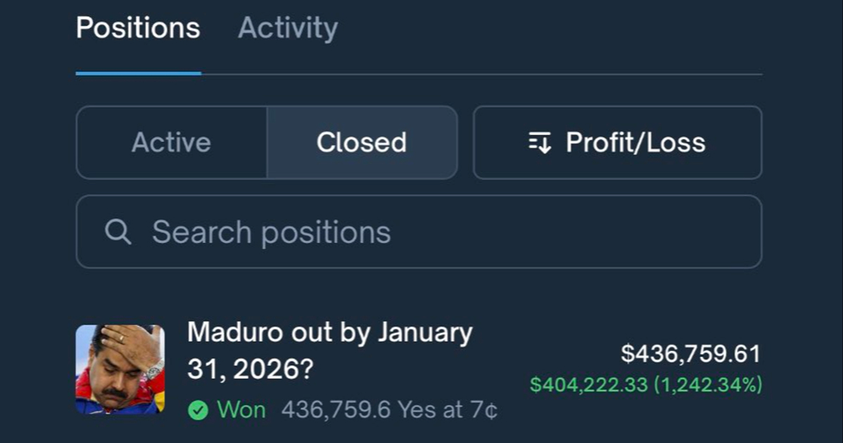 Zaposlenici Bijele kuće upozoreni da ne koriste povlaštene informacije za klađenje