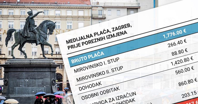 Porezne izmjene će povećati plaće u Zagrebu i tri veća grada. Evo koliko