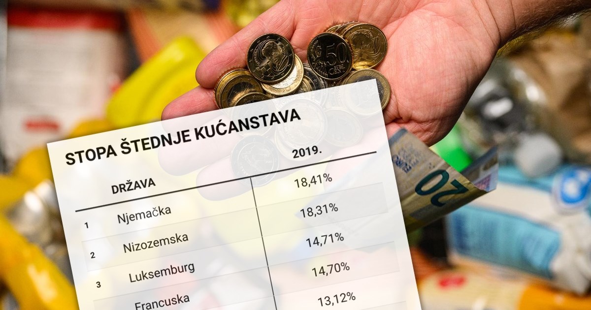 Hrvati sve više troše. Štednja značajno pala