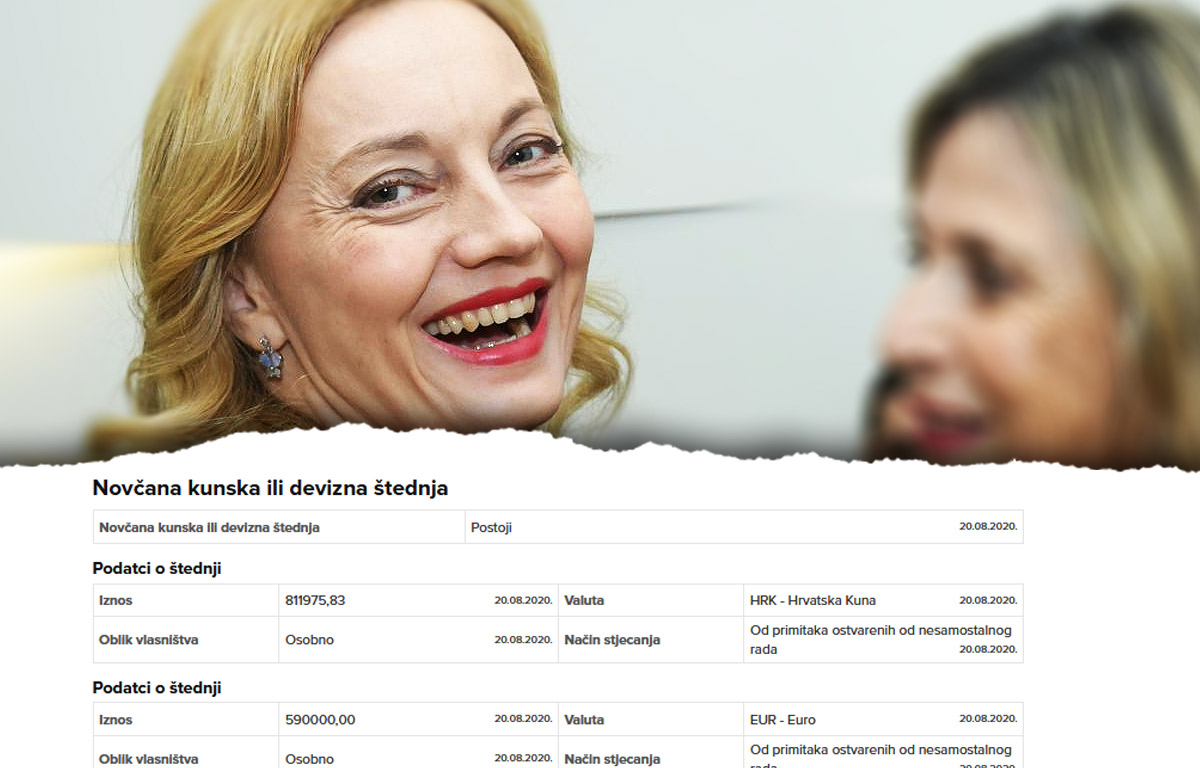 Marijana Petir ima više od 5 milijuna kuna ušteđevine