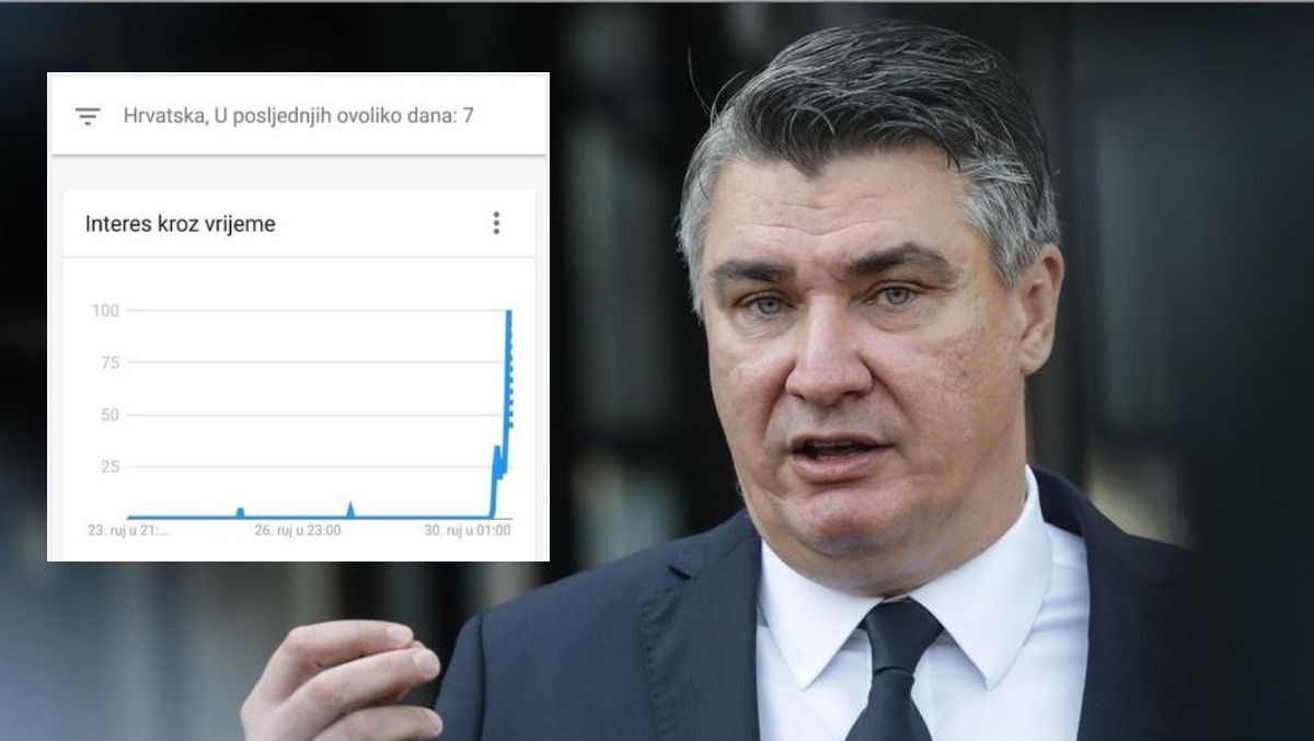 Hrvati su zbog Milanovića masovno guglali ovaj pojam