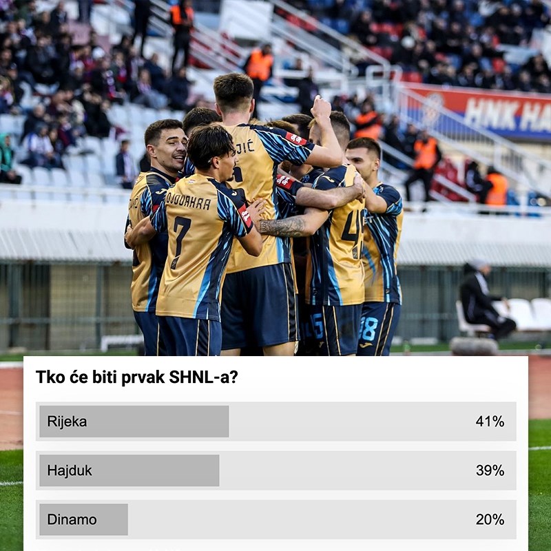 Birali ste prvaka, putnika u Europu i klub koji ispada iz SHNL-a. Ovo su rezultati