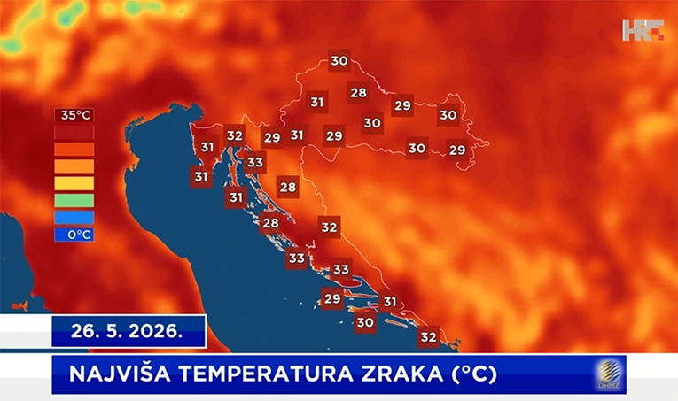Rekordne temperature u Dubrovniku, Rijeci i na Rabu