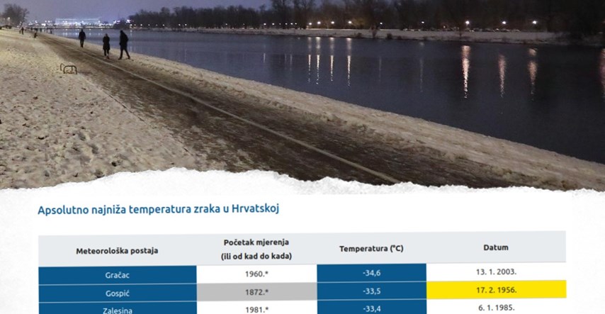 DHMZ objavio koje su najniže temperature zraka ikada u Hrvatskoj