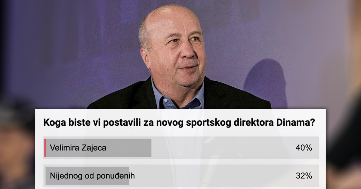 Pitali smo vas tko bi trebao biti novi sportski direktor Dinama. Ovako ste odgovorili