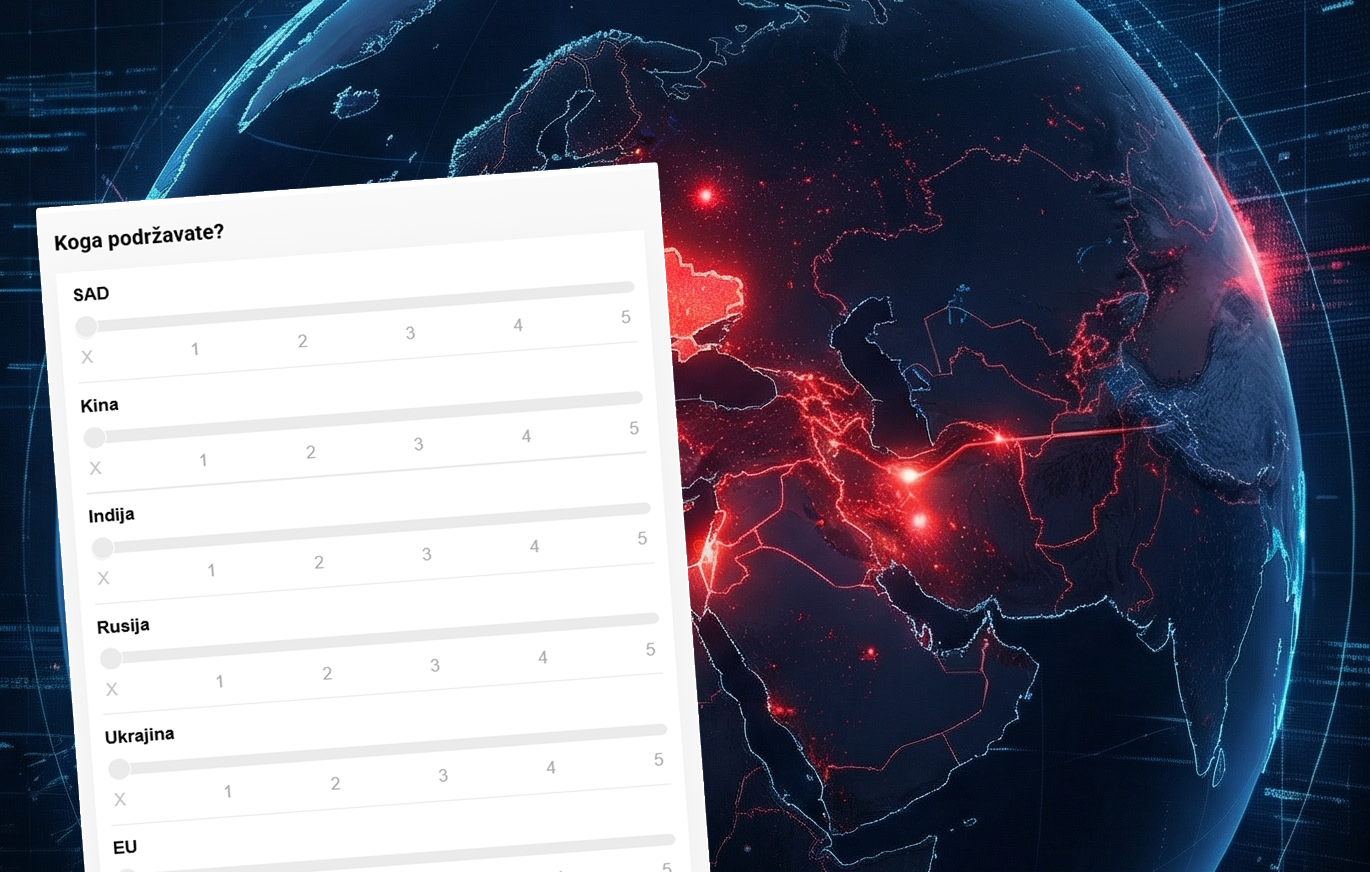 Velika anketa: Koga podržavate u eri Trumpa, Putina i novih ratova?
