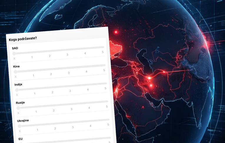 Velika anketa: Koga podržavate u eri Trumpa, Putina i novih ratova?