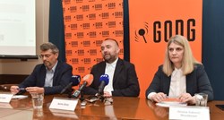 Gong: U Hrvatskoj je borba protiv korupcije čista nula, šest godina nije bilo pomaka