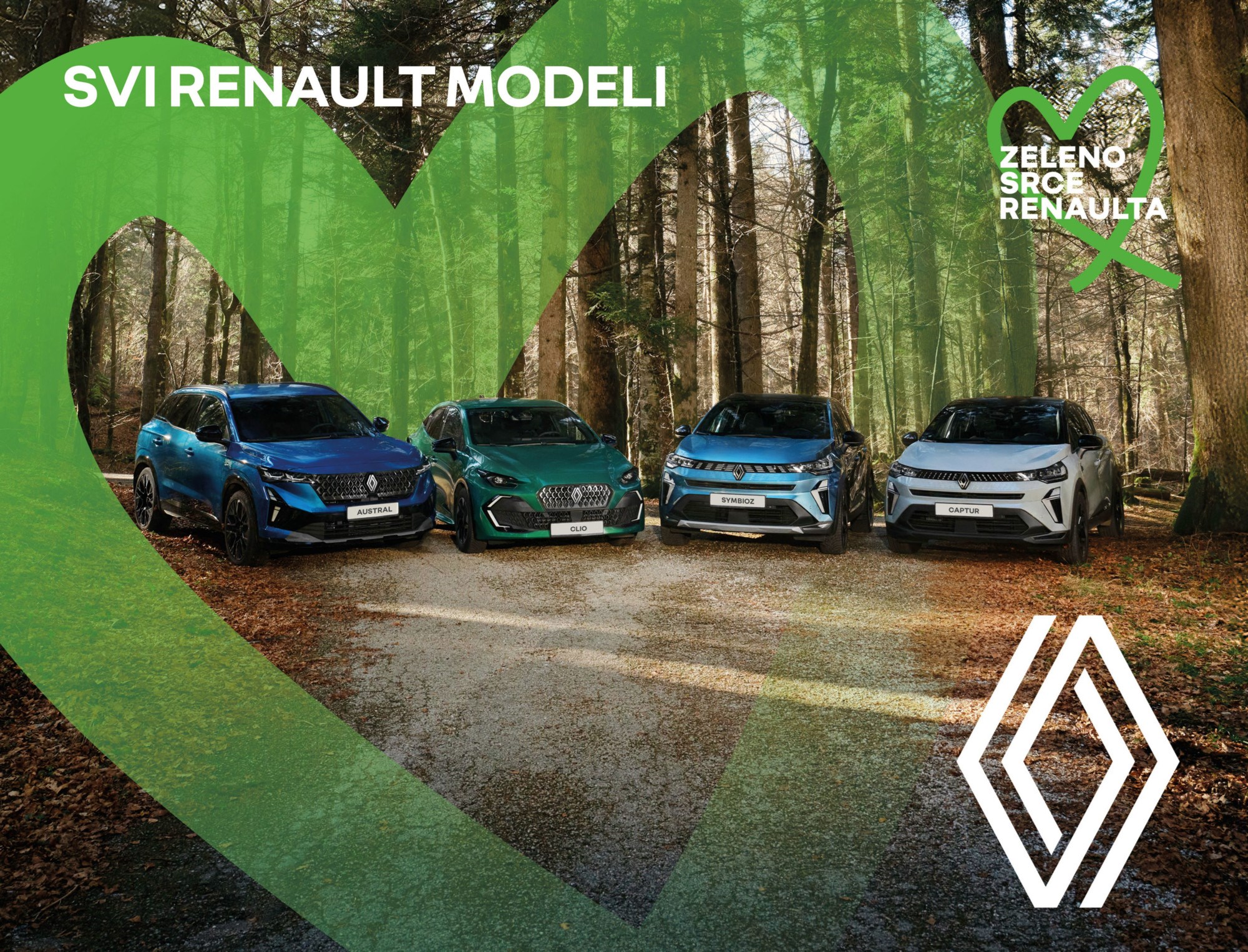 Renault vraća legendarno “Zeleno srce”