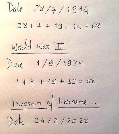 Tip usporedio datume početka Prvog i Drugog svjetskog rata te ruske invazije: "Čudno"