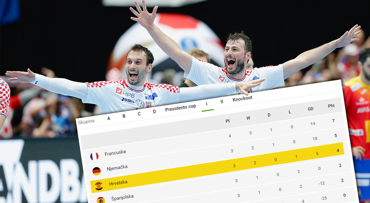 Kalkulacije: Hrvatska može proći i bez pobjede večeras
