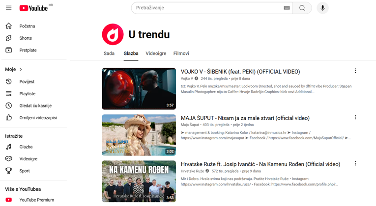 YouTube ukida Trending jer više nikog nije briga za takve liste