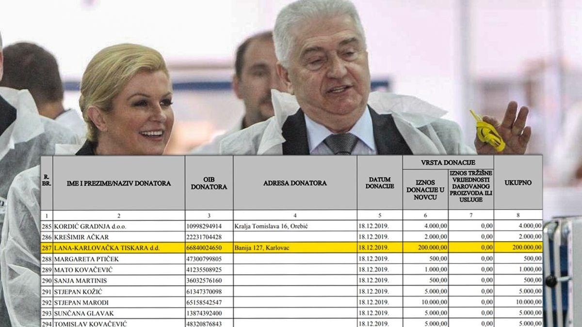 Najveći Kolindin donator je čovjek čijeg partnera je Kolinda spasila od zatvora