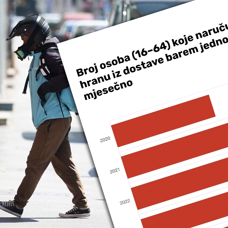 Hranu nam dostavljaju Nepalci. Nisu došli sami od sebe u Hrvatsku, mi smo ih pozvali