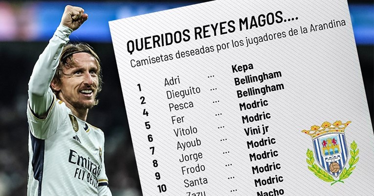 Pomama za Modrićem. Uvjerljivo najviše igrača Realovog protivnika želi Lukin dres