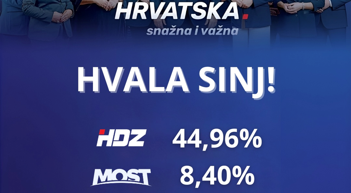 Sinjski HDZ: Predsjedniče Petrov, pozdravlja vas Bulj s velikih 227 glasova podrške