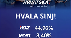 Sinjski HDZ: Neupamćen debakl i fijasko Bulja na izborima