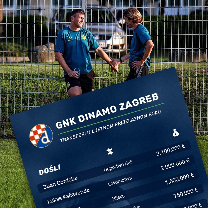 Dinamo je nove igrače platio skoro 7 milijuna eura. Ocijenite njegov prijelazni rok