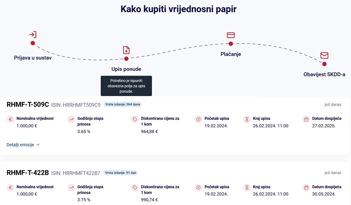 Upisi u trezorce za građane još danas do 11 sati