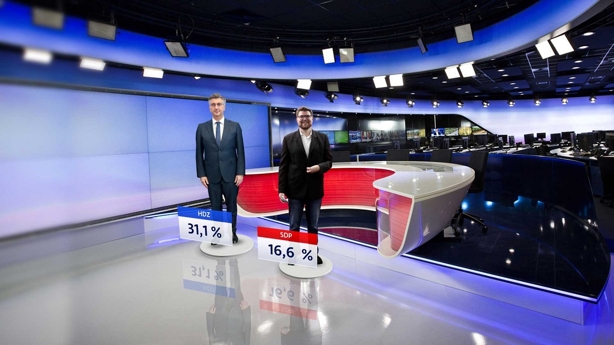 Nova anketa: HDZ duplo jači od SDP-a, Možemo raste, Škoro pada