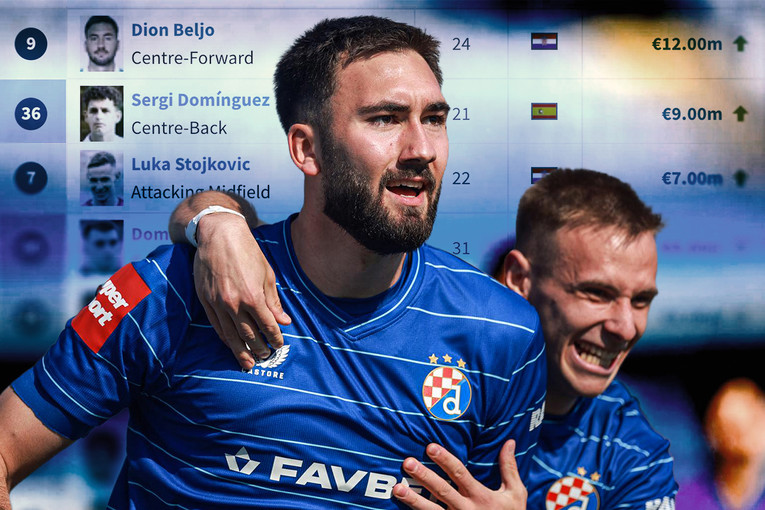 Velike promjene na Transfermarku. Dinamovim zvijezdama drastično porasla cijena