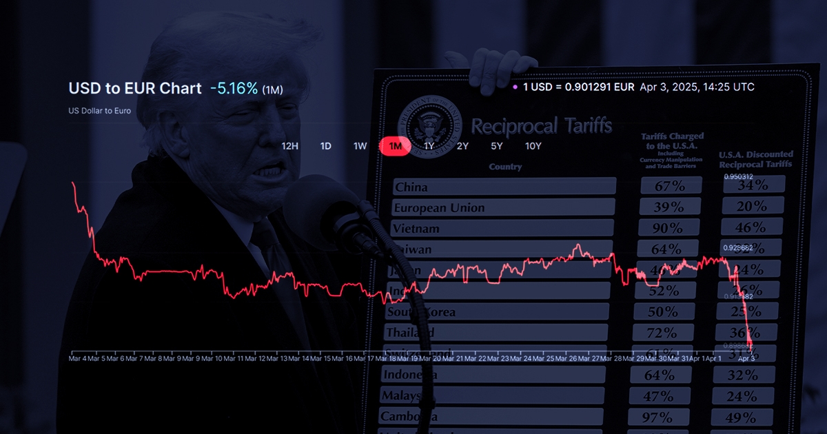 Američki dolar tonuo dok je Trump sinoć slavio "Dan oslobođenja"