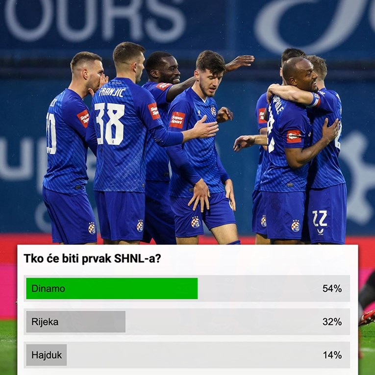 Pitali smo vas tko će osvojiti SHNL. Ovako ste odgovorili