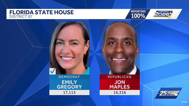 Iznenađenje na izborima. Demokrati slave: Trumpovi susjedi su poslali jasnu poruku