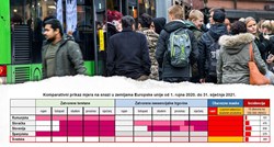Koronavirus.hr piše da su maske u Švedskoj obavezne u javnom prijevozu. Nisu