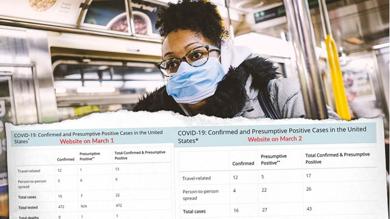 SAD više ne objavljuje broj testiranih na koronavirus. Zašto?