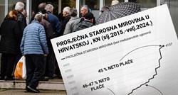 Pogledajte koliko su rasle mirovine u Hrvatskoj zadnjih godina