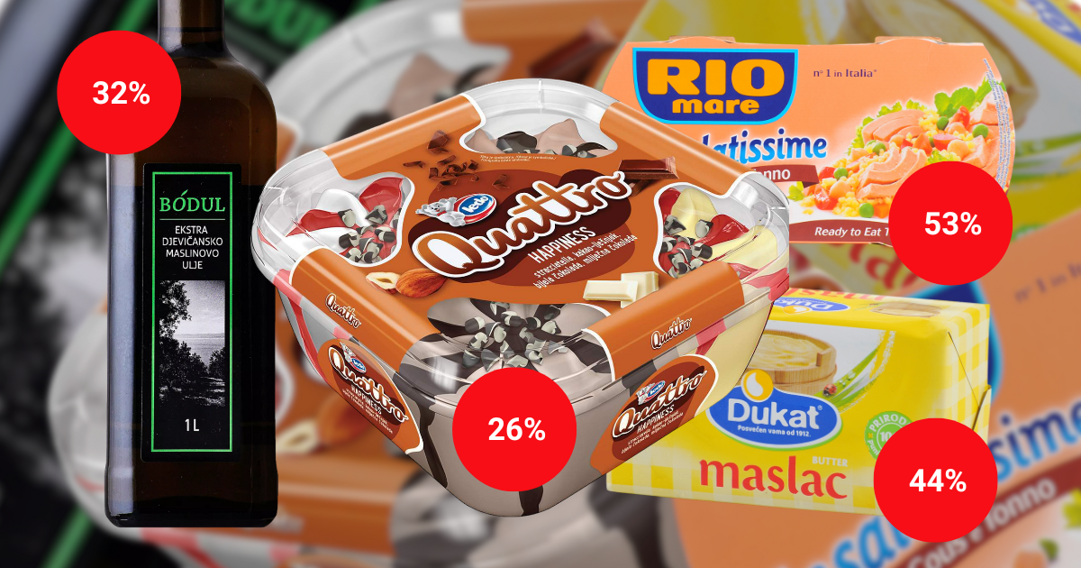 Trgovine su srezale cijene i više od 50%. Može se ozbiljno uštedjeti